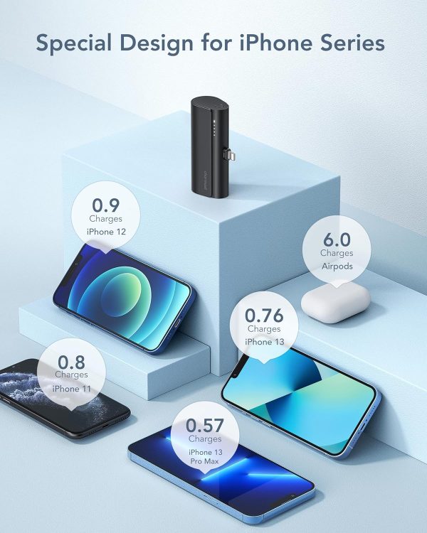 Charmast Small Portable Charger 5000mAh, Ultra-Compact 20W PD Fast Charging Power Bank Mini Battery Pack Compatible with iPhone 14/14 Pro Max/13/13 Pro Max/12/12 Pro Max/11/XR/X/8/7/6, and More - Image 8